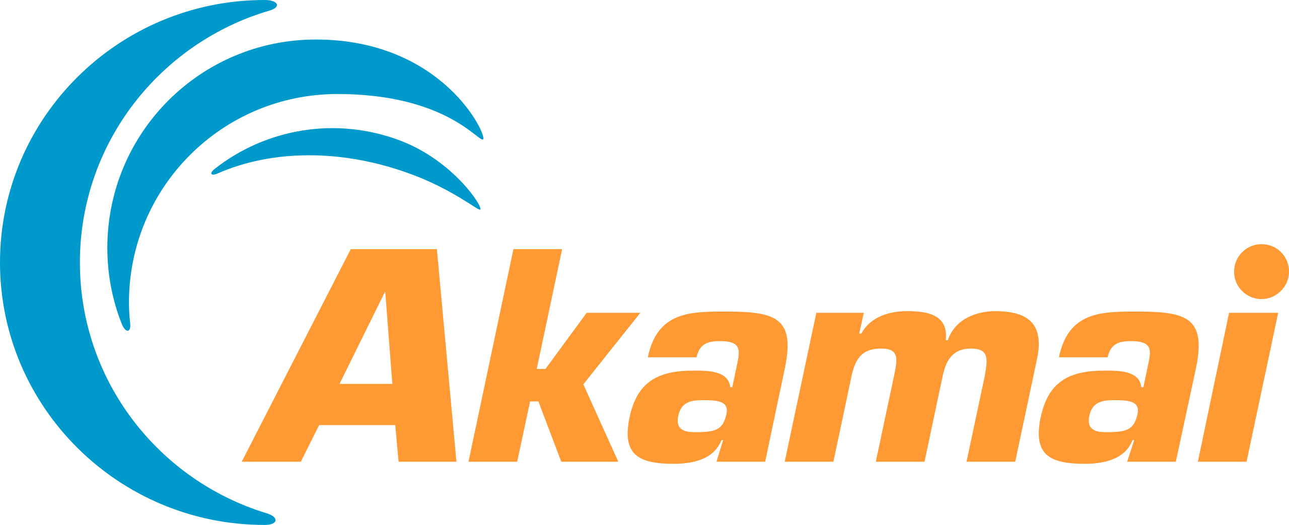 Partner logo akamai